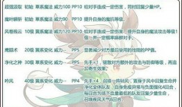 最新宠物爆料内容汇总,萌宠动态大盘点，揭秘宠物界的秘密生活