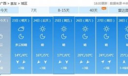 太阳最新爆料消息今天,揭秘今日惊天大事件！